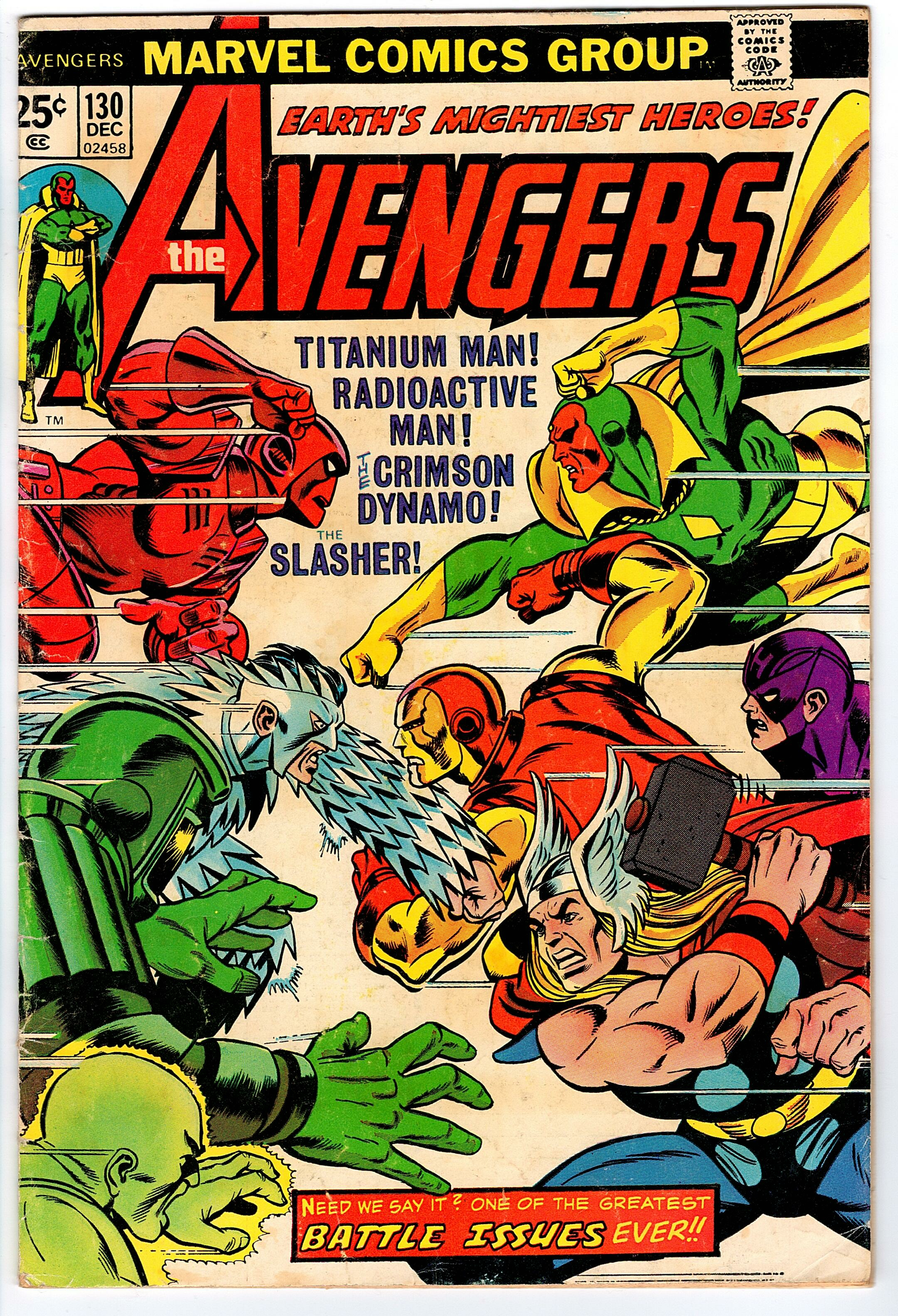 Avengers #130